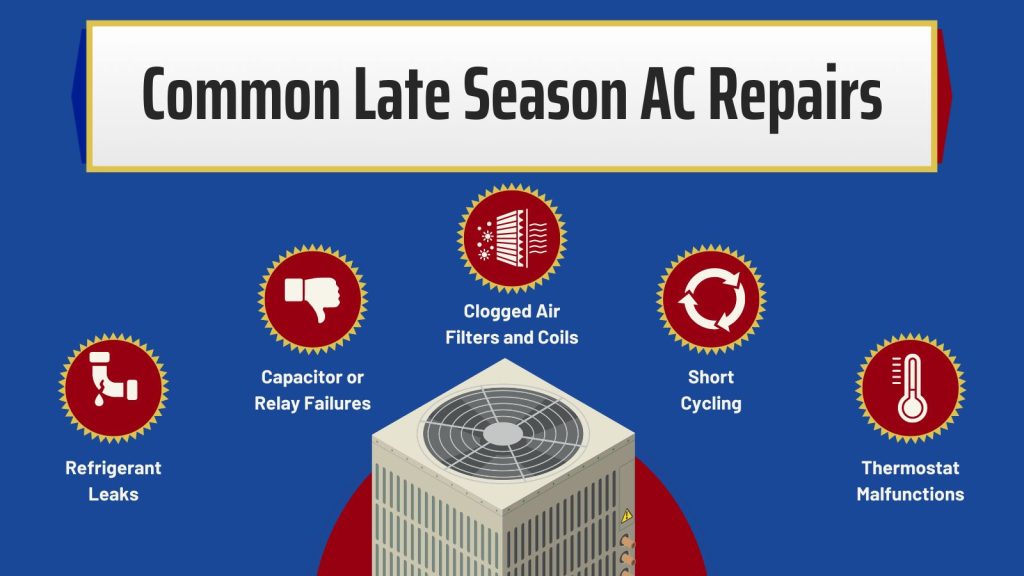 Common Late Season AC Repairs