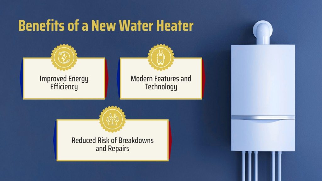 Modern water heater installation showcasing energy efficiency and improved home comfort benefits