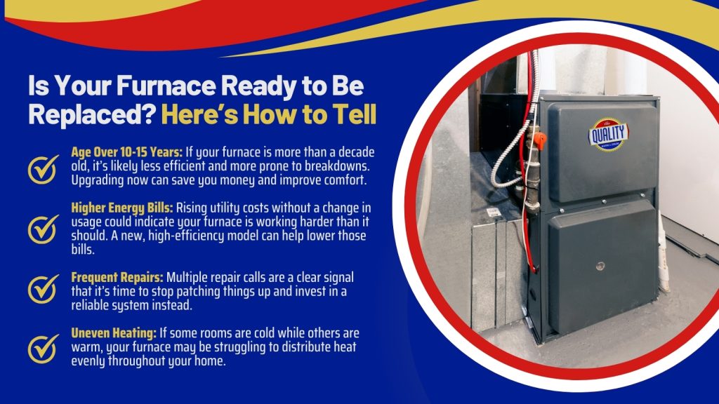 This is an image of a new furnace. The headline reads; Is your furnace ready to be replaced? Here's how to tell.